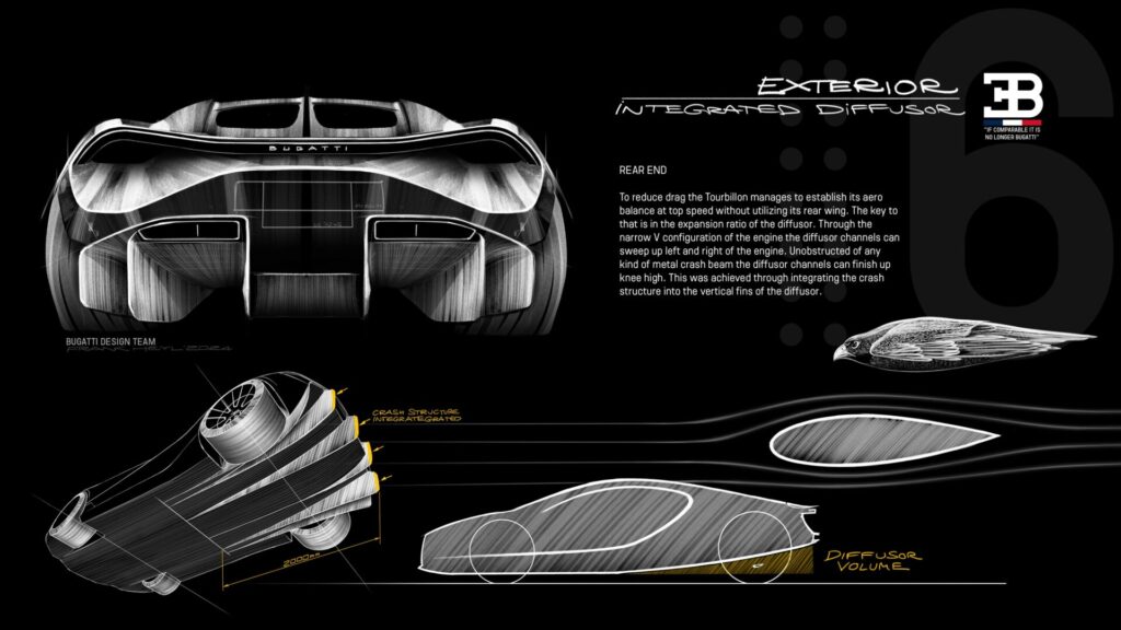 Szkic Bugatti Tourbillon 3